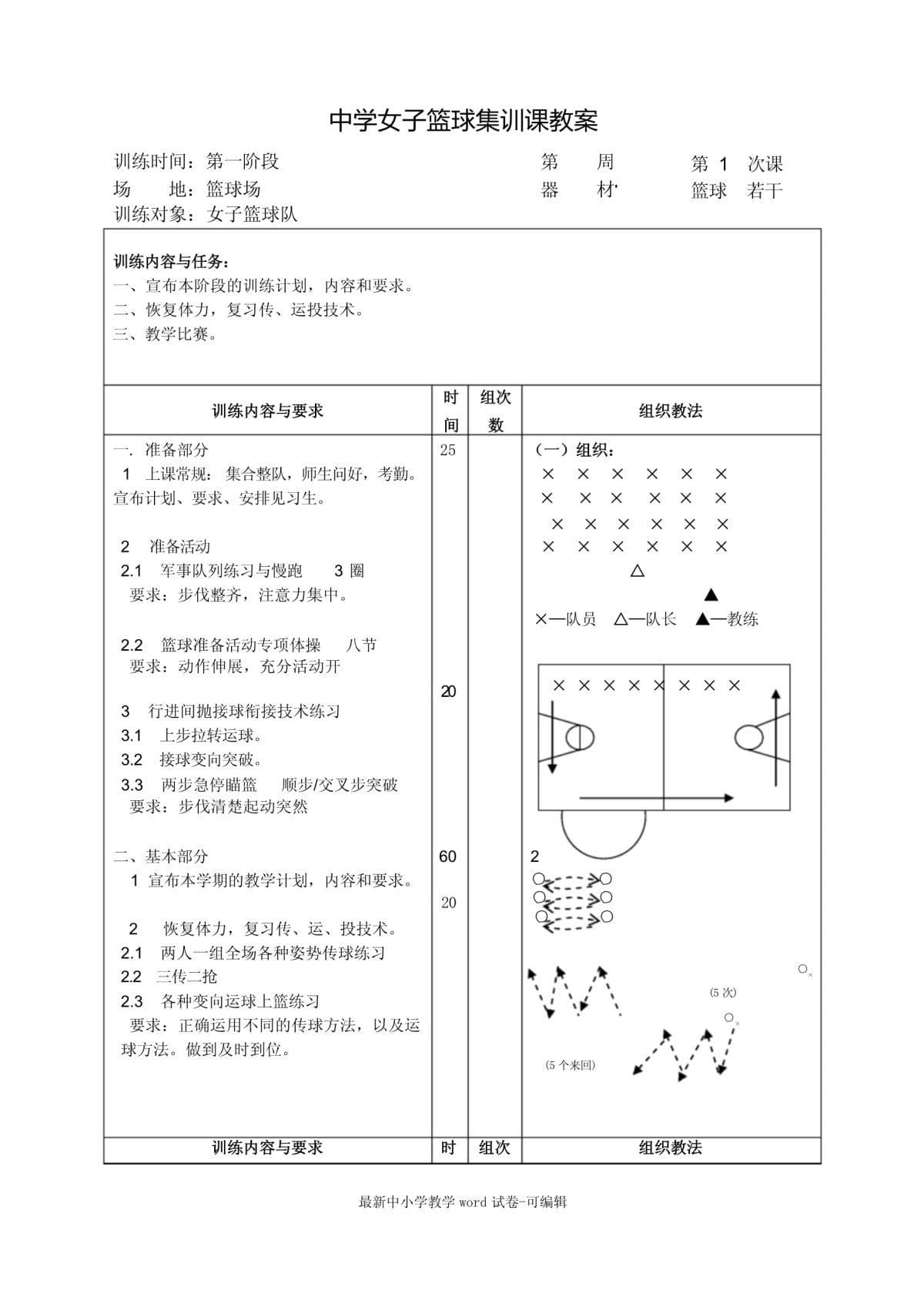 篮球训练教案大全集下载百度网盘